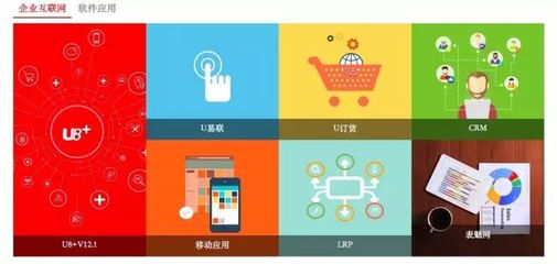 老牌软件用友出大事，折腾进入3.0时代